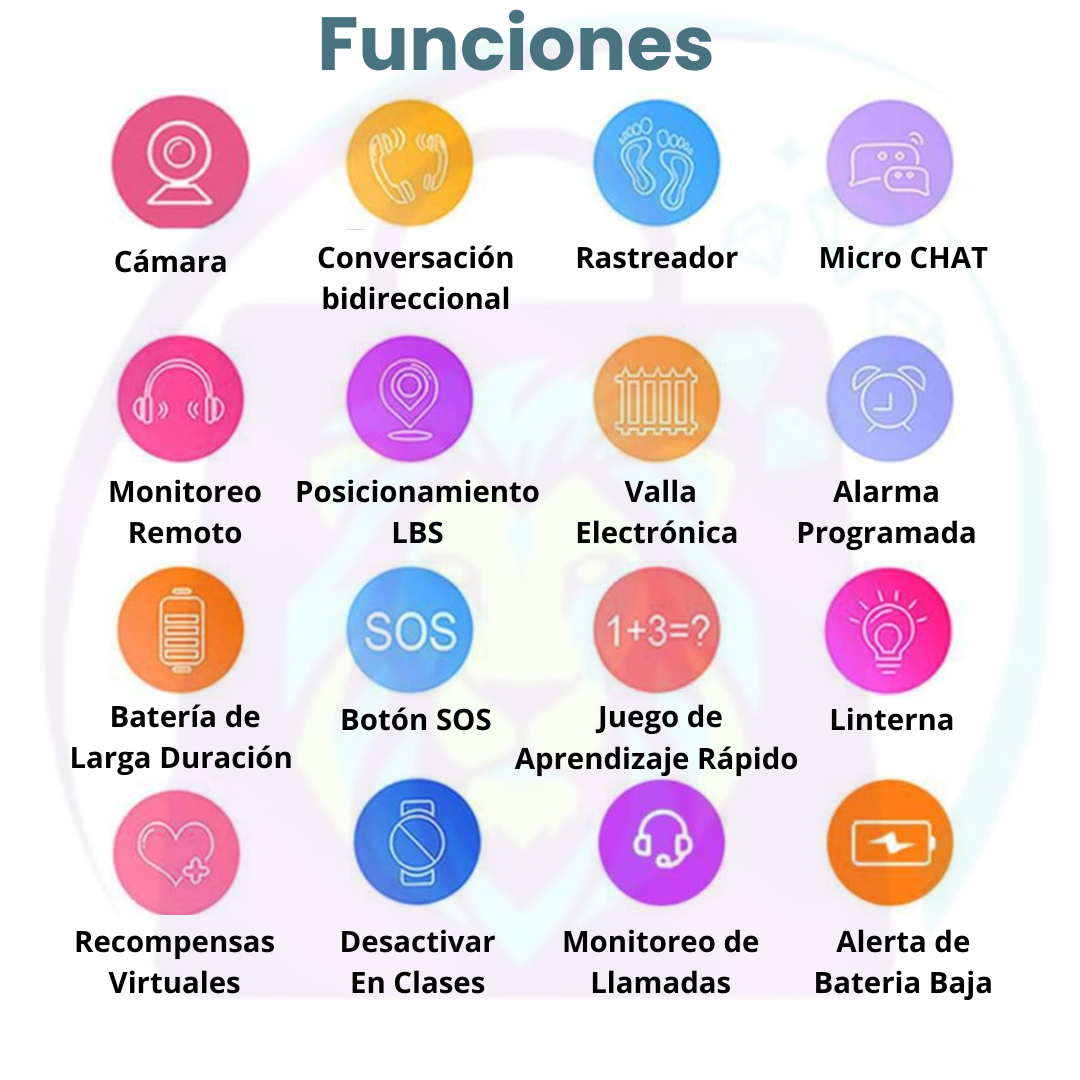 Reloj Inteligente para niños con LOCALIZADOR