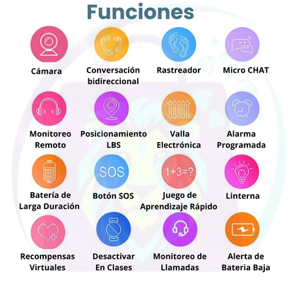 Reloj Inteligente para niños con LOCALIZADOR